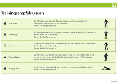 Trainingsempfehlungen
